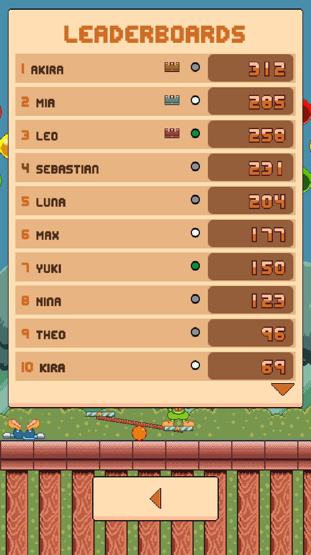 Leaderboard